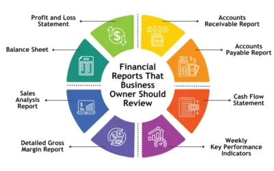 Payroll Bookkeeping: What Information Should Be Ready Before Payday?